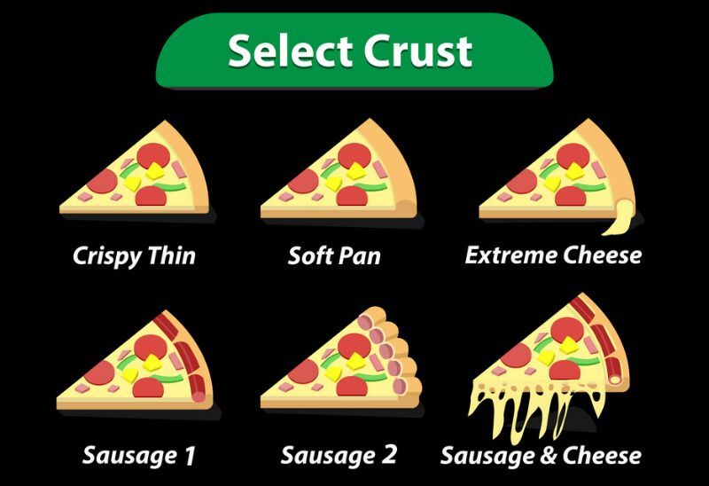 Pizza Crust Types